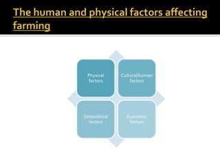 The human and physical factors affecting farming