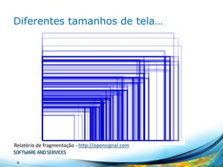 Diferentes tamanhos de tela…

Relatório de fragmentação - http://opensignal.com
9

 