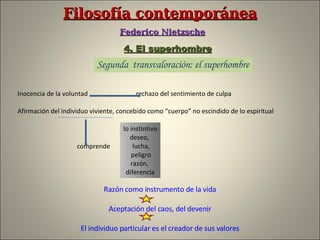 Filosofía contemporánea   Federico Nietzsche Segunda  transvaloración: el superhombre 4. El superhombre Inocencia de la voluntad  rechazo del sentimiento de culpa Afirmación del individuo viviente, concebido como “cuerpo” no escindido de lo espiritual comprende lo instintivo deseo,  lucha, peligro razón,  diferencia Razón como instrumento de la vida Aceptación del caos, del devenir El individuo particular es el creador de sus valores 