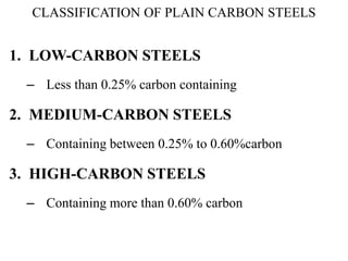 CLASSIFICATION OF PLAIN CARBON STEELS
1. LOW-CARBON STEELS
– Less than 0.25% carbon containing
2. MEDIUM-CARBON STEELS
– Containing between 0.25% to 0.60%carbon
3. HIGH-CARBON STEELS
– Containing more than 0.60% carbon
 