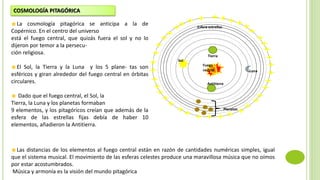 Tierra
Antitierra
Fuego
central
Sol
Luna
Planetas
Esfera estrellas
COSMOLOGÍA PITAGÓRICA
La cosmología pitagórica se anticipa a la de
Copérnico. En el centro del universo
está el fuego central, que quizás fuera el sol y no lo
dijeron por temor a la persecu-
ción religiosa.
El Sol, la Tierra y la Luna y los 5 plane- tas son
esféricos y giran alrededor del fuego central en órbitas
circulares.
Dado que el fuego central, el Sol, la
Tierra, la Luna y los planetas formaban
9 elementos, y los pitagóricos creían que además de la
esfera de las estrellas fijas debía de haber 10
elementos, añadieron la Antitierra.
Las distancias de los elementos al fuego central están en razón de cantidades numéricas simples, igual
que el sistema musical. El movimiento de las esferas celestes produce una maravillosa música que no oímos
por estar acostumbrados.
Música y armonía es la visión del mundo pitagórica
 