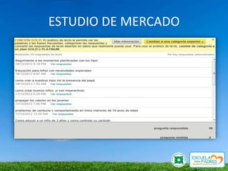 ESTUDIO DE MERCADO
 