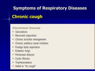 Symptoms of Respiratory Diseases
Chronic cough
 