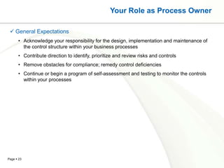 Your Role as Process Owner

  General Expectations
      • Acknowledge your responsibility for the design, implementation and maintenance of
        the control structure within your business processes
      • Contribute direction to identify, prioritize and review risks and controls
      • Remove obstacles for compliance; remedy control deficiencies
      • Continue or begin a program of self-assessment and testing to monitor the controls
        within your processes




Page  23
 