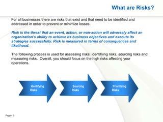 What are Risks?

     For all businesses there are risks that exist and that need to be identified and
     addressed in order to prevent or minimize losses.

     Risk is the threat that an event, action, or non-action will adversely affect an
     organization’s ability to achieve its business objectives and execute its
     strategies successfully. Risk is measured in terms of consequences and
     likelihood.

     The following process is used for assessing risks: identifying risks, sourcing risks and
     measuring risks. Overall, you should focus on the high risks affecting your
     operations.




                 Identifying             Sourcing
                                            Sourcing                  Prioritizing
                 Risks                   Business Risks
                                            Risks                     Risks




Page  3
 