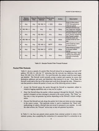 3 - Firewall Guidlines.pdf