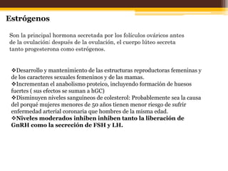 Estimulan secreción de estrógenos