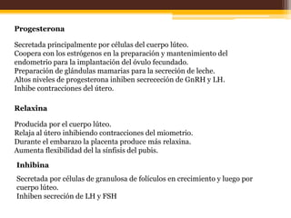 Estimula secreción de andrógenos por células de la teca.