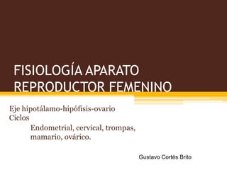 FISIOLOGÍA APARATO REPRODUCTOR FEMENINO Eje hipotálamo-hipófisis-ovarioCiclos 	Endometrial, cervical, trompas,	mamario, ovárico. Gustavo Cortés Brito 