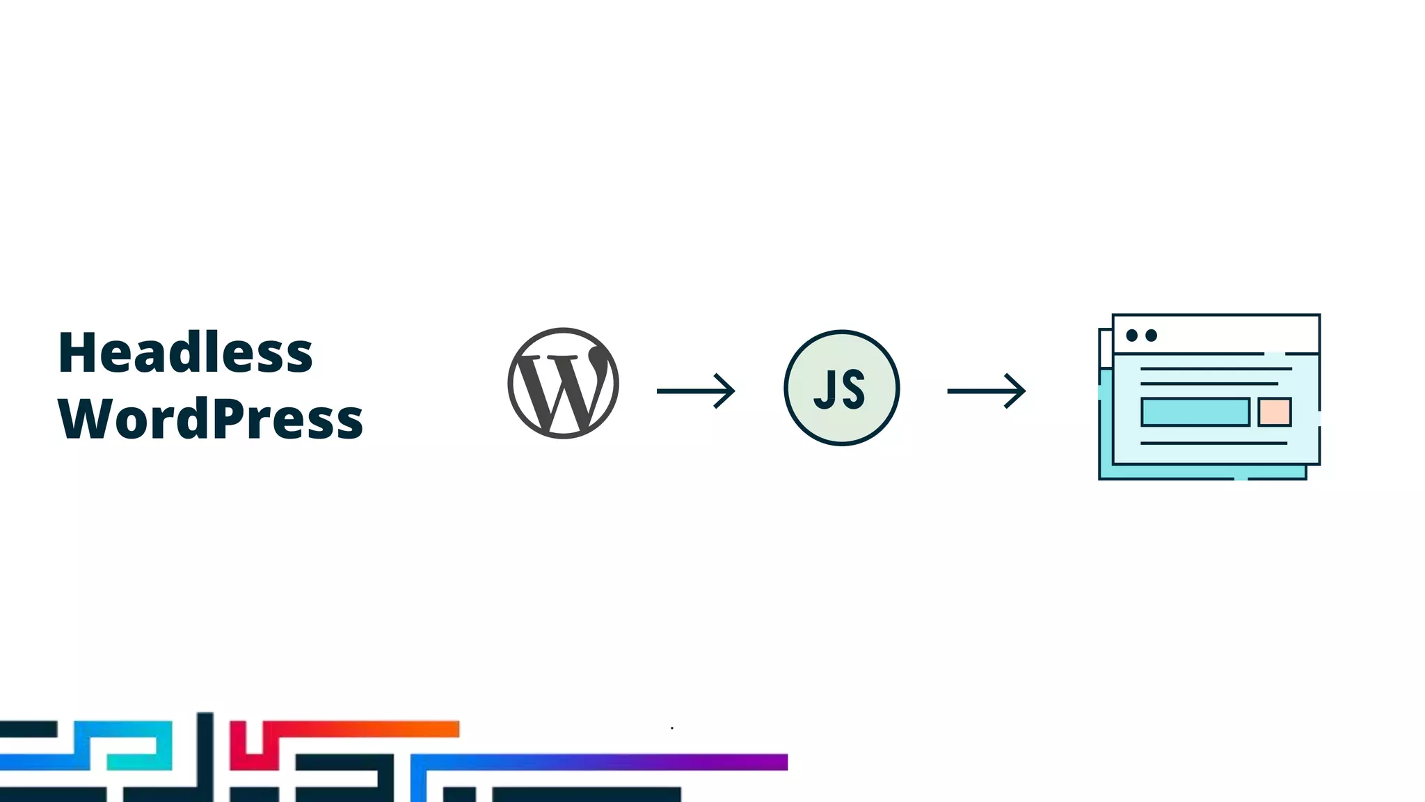 Headless
WordPress
 