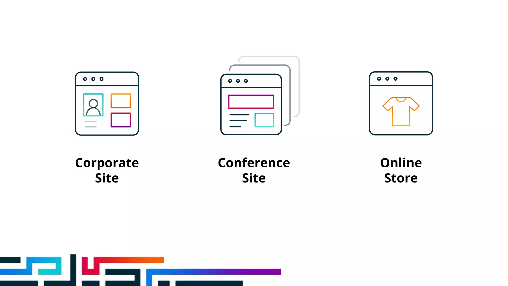 Corporate
Site
Conference
Site
Online
Store
 