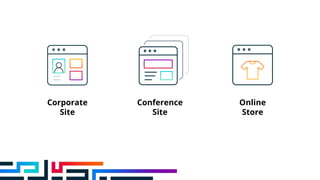 Corporate
Site
Conference
Site
Online
Store
 