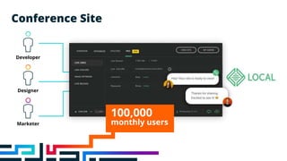 Conference Site
Developer
Designer
Marketer
100,000
monthly users
 