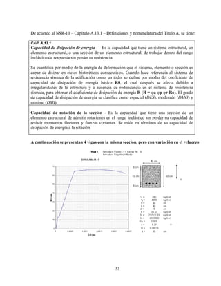 53
De acuerdo al NSR-10 – Capítulo A.13.1 – Definiciones y nomenclatura del Título A, se tiene:
CAP A.13.1
Capacidad de disipación de energía — Es la capacidad que tiene un sistema estructural, un
elemento estructural, o una sección de un elemento estructural, de trabajar dentro del rango
inelástico de respuesta sin perder su resistencia.
Se cuantifica por medio de la energía de deformación que el sistema, elemento o sección es
capaz de disipar en ciclos histeréticos consecutivos. Cuando hace referencia al sistema de
resistencia sísmica de la edificación como un todo, se define por medio del coeficiente de
capacidad de disipación de energía básico R0, el cual después se afecta debido a
irregularidades de la estructura y a ausencia de redundancia en el sistema de resistencia
sísmica, para obtener el coeficiente de disipación de energía R (R = φa φp φr Ro). El grado
de capacidad de disipación de energía se clasifica como especial (DES), moderado (DMO) y
mínimo (DMI).
Capacidad de rotación de la sección - Es la capacidad que tiene una sección de un
elemento estructural de admitir rotaciones en el rango inelástico sin perder su capacidad de
resistir momentos flectores y fuerzas cortantes. Se mide en términos de su capacidad de
disipación de energía a la rotación
A continuación se presentan 4 vigas con la misma sección, pero con variación en el refuerzo
 