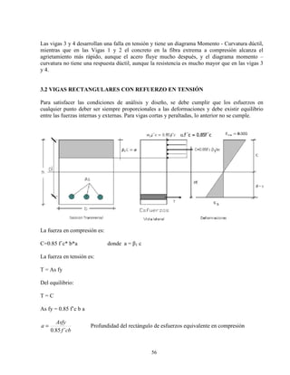 56
Las vigas 3 y 4 desarrollan una falla en tensión y tiene un diagrama Momento - Curvatura dúctil,
mientras que en las Vigas 1 y 2 el concreto en la fibra extrema a compresión alcanza el
agrietamiento más rápido, aunque el acero fluye mucho después, y el diagrama momento –
curvatura no tiene una respuesta dúctil, aunque la resistencia es mucho mayor que en las vigas 3
y 4.
3.2 VIGAS RECTANGULARES CON REFUERZO EN TENSIÓN
Para satisfacer las condiciones de análisis y diseño, se debe cumplir que los esfuerzos en
cualquier punto deber ser siempre proporcionales a las deformaciones y debe existir equilibrio
entre las fuerzas internas y externas. Para vigas cortas y peraltadas, lo anterior no se cumple.
La fuerza en compresión es:
C=0.85 f´c* b*a donde a = β1 c
La fuerza en tensión es:
T = As fy
Del equilibrio:
T = C
As fy = 0.85 f’c b a
cbf
Asfy
a
´85.0
= Profundidad del rectángulo de esfuerzos equivalente en compresión
 
