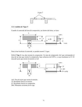 71
3.3.1 Análisis de Vigas T
Cuando el centroide del área de compresión, cae dentro del alma, se tiene:
Para evitar localizar el centroide, se pueden asumir 2 vigas:
3.3.1.1 Viga 1: Las alas resisten la compresión. Un área de compresión Asf, que corresponde al
área de las alas que resiste la compresión, bajo esfuerzos de 0.85f`c, y cuya resultante es Cf. El
área del acero que resiste la tensión es Asf.
Asf: Área de acero que resiste la tensión.
Tf: Resultante fuerza en tensión.
Cf: Resultante fuerza en compresión.
Mnf: Momento resistente de la viga.
 