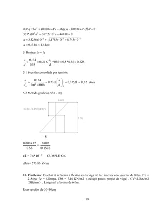 99
cmma
xxxa
axax
dsEsAaAsfysEsAcbaf
4,13134,0
10743,8101755,1104286,3
046818102,367105355
0''003,0)'003,0('85,0
332
323
1
2
≈=
++=
=−−
=−−+
−−−
β
5. Revisar fs = fy
325.065.0*5,0065*24,0
56,0
134,0
==≤==
d
a
d
a b
5.1 Sección controlada por tensión.
Bien
d
a
d
a
ltlt
32,0375,023,0
00665,0
134,0
1 ==





≤=
−
= β
5.2 Método grafico (NSR -10)
X.XX Z„…
X.ƒ^
=
X.XX
X. ƒq^
„… = 7.6*10 CUMPLE OK
Mnφ = 573.86 kN.m
10. Problema: Diseñar el refuerzo a flexión en la viga de luz interior con una luz de 8.0m, f´c =
21Mpa, fy = 420mpa, CM = 7.16 KN/m2 (Incluye pesos propio de viga) , CV=2.0kn/m2
(Oficinas) , Longitud aferente de 6.0m .
Usar sección de 30*50cm
εt
 