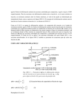 58
igual al límite de deformación unitaria de secciones controladas por compresión, e igual o mayor a 0.005
respectivamente. Para las secciones con deformación unitaria neta a tracción εt en el acero extremo en
tracción, en resistencia nominal, entre los límites anteriores, el valor de φ puede ser determinado por
interpolación lineal, como se aprecia en la figura CR9.3.2. El concepto de la deformación unitaria neta de
tracción en el acero extremo en tracción, ε t , se discute en CR10.3.3
Como en C.10.2.3 se supone la deformación unitaria a la compresión del concreto, en el estado de
resistencia nominal, igual a 0.003, los límites de deformación unitaria neta de tracción para los elementos
controlados por compresión también pueden ser establecidos en términos de la relación c/dt , donde c es la
distancia desde la fibra extrema en compresión al eje neutro cuando se llega a la resistencia nominal, y dt
es la distancia desde la fibra extrema en compresión hasta la fibra extrema del acero en tracción. Los
límites de c/dt para las secciones controladas por compresión y controladas por tracción son 0.6 y 0.375
respectivamente. El límite de 0.6 se aplica a las secciones reforzadas con acero Grado 420 y a las
secciones preesforzadas. En la figura CR9.3.2 también se presentan las ecuaciones para φ como una
función de c/dt .
CURVA DE VARIACION DE φφφφ CR3.2.2






−=
2
a
dAsfyMn φφ (2) Ecuación básica de capacidad en flexión de vigas






−′=
2
85.0
a
dcbafMn φφ (3)
Reemplazo (1) en (3)
 