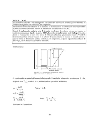 61
NSR-10 C.10.3.3
Los elementos sometidos a flexión en general son controlados por tracción, mientras que los elementos en
compresión en general son controlados por compresión.
La resistencia nominal a la flexión de un elemento se alcanza cuando la deformación unitaria en la fibra
extrema en compresión alcanza el límite de deformación unitaria asumido de 0.003.
Cuando la deformación unitaria neta de tracción en el acero de refuerzo extremo en tracción es
suficientemente grande (igual o mayor a 0.005), la sección se define como controlada por tracción
donde se puede esperar un claro aviso previo de falla con deflexión y agrietamiento excesivo. Cuando la
deformación unitaria neta en tracción en el refuerzo de acero extremo en tracción es pequeña (menor o
igual al límite de deformación unitaria controlada por compresión), se puede esperar una condición de
falla frágil, sin un claro aviso de una falla inminente.
Gráficamente:
A continuación se calculará la cuantía balanceada. Para diseño balanceado se tiene que fs = fy;
se puede usar
d
cb , donde cb es la profundidad del eje neutro balanceado.
cf
dfy
a b
b
´85.0
ρ
= Para ab = cb β1
cf
dfy
c b
b
´85.0
1
ρ
β =
cf
fy
d
c bb
´85.0 1β
ρ
= Pero
cu
cub
yd
c
εε
ε
+
=
Igualamos las 2 expresiones
 