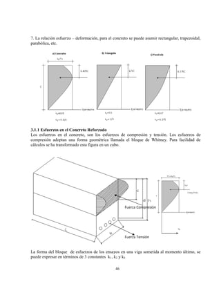 46
7. La relación esfuerzo – deformación, para el concreto se puede asumir rectangular, trapezoidal,
parabólica, etc.
3.1.1 Esfuerzos en el Concreto Reforzado
Los esfuerzos en el concreto, son los esfuerzos de compresión y tensión. Los esfuerzos de
compresión adoptan una forma geométrica llamada el bloque de Whitney. Para facilidad de
cálculos se ha transformado esta figura en un cubo.
La forma del bloque de esfuerzos de los ensayos en una viga sometida al momento último, se
puede expresar en términos de 3 constantes k1, k2 y k3
Fuerza Compresión
Fuerza Tensión
 