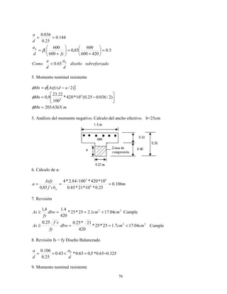 76
dosubreforzadiseño
d
a
d
a
Como
fyd
a
d
a
b
b
65.0
5.0
420600
600
85,0
600
600
144.0
25.0
036.0
1
<
=





+
=





+
=
==
β
5. Momento nominal resistente
[ ])2/( adAsfyMn −= φφ
mkNMn
Mn
.63.203
)2/036.025.0(10*420*
100
22.23
9,0 6
2
=




−=
φ
φ
5. Análisis del momento negativo. Calculo del ancho efectivo. b=25cm
6. Cálculo de a:
m
cbf
Asfy
a
w
106.0
25.0*10*21*85.0
10*420*100/84.2*4
´85,0 6
62
===
7. Revisión
22
04.171.225*25*
420
4.14,1
cmcmdbw
fy
As <==≥ Cumple
22
04.177.125*25*
420
21*25.0´25.0
cmcmdbw
fy
cf
As <==≥ Cumple
8. Revisión fs = fy Diseño Balanceado
5,065.0*43.0
25.0
106.0
=<==
d
a
d
a b
*0.65=0.325
9. Momento nominal resistente
 