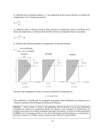 47
k3: Relación entre el máximo esfuerzo f’’c de compresión de una viga en flexión y el esfuerzo de
compresión f’c en el cilindro de concreto.
cf
cf
k
´
´´
3 =
k2: Relación entre la distancia desde la fibra extrema en compresión, hasta la resultante de la
fuerza de compresión y la distancia desde la fibra extrema en compresión hasta el eje neutro.
c
a
k
2/
2 = = β
k1: Relación del esfuerzo promedio en compresión y el máximo esfuerzo.
rectángulodelArea
sombreadaArea
k =1
Para una viga rectangular de ancho b, la fuerza resultante en compresión es:
= 	 	
Para simplificar, se puede usar un rectángulo equivalente como distribución de esfuerzos en el
concreto, conocido como el bloque de esfuerzos de Whitney.
CR10.2.7 — Para el diseño, el Título C del Reglamento NSR-10 permite el uso de una distribución
rectangular de esfuerzos de comprensión (bloque de esfuerzos) como reemplazo de distribuciones de
esfuerzos más exactas. En el bloque rectangular equivalente de esfuerzos, se utiliza un esfuerzo promedio
de 0.85 fc′ con un rectángulo de altura a = β1c. Se ha determinado experimentalmente un valor β1 igual a
0.85 para concreto f´c<=28 MPa y menor en 0.05 por cada 7 MPa de f´c sobre 28 MPa.
 