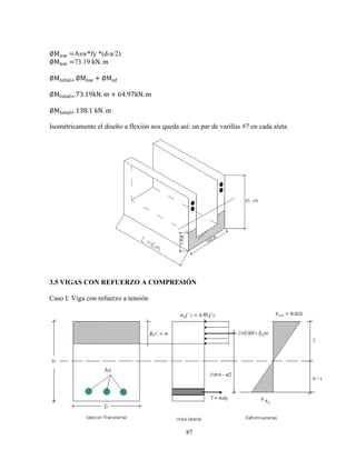 87
∅M b =Asw*fy *(d-a/2)
∅M b =73.19	kN. m
∅M r	∅M b + ∅M *
∅M r	73.19kN. m + 64.97kN. m
∅M r	138.1 kN. m
Isométricamente el diseño a flexión nos queda así: un par de varillas #7 en cada aleta
3.5 VIGAS CON REFUERZO A COMPRESIÓN
Caso I: Viga con refuerzo a tensión
 