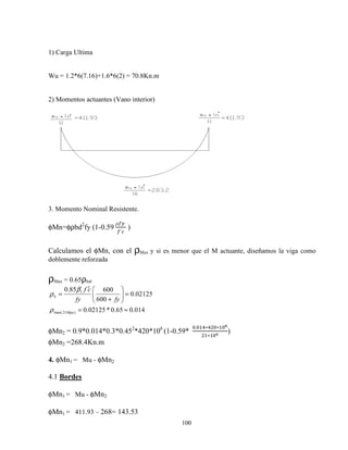 100
1) Carga Ultima
Wu = 1.2*6(7.16)+1.6*6(2) = 70.8Kn.m
2) Momentos actuantes (Vano interior)
3. Momento Nominal Resistente.
φMn=φρbd2
fy (1-0.59	
ρzy	
z´w
)
Calculamos el φMn, con el ρMax y si es menor que el M actuante, diseñamos la viga como
doblemente reforzada
ρMax = 0.65ρbal
014.065.0*02125.0
02125.0
600
60085.0
)21max(
1
≈=
=





+
′
=
Mpa
b
fyfy
cf
ρ
β
ρ
φMn2 = 0.9*0.014*0.3*0.452
*420*106
(1-0.59*		
X.X o∗o X∗ Xi
∗ Xi
)
φMn2 =268.4Kn.m
4. φMn1 = Mu - φMn2
4.1 Bordes
φMn1 = Mu - φMn2
φMn1 = 411.93 – 268= 143.53
 