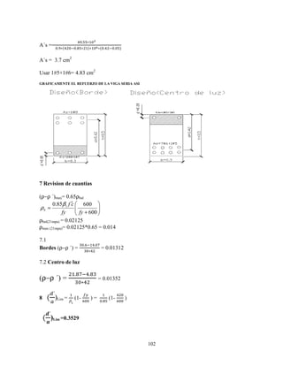 102
A´s =
oŠ.ƒƒ∗ X‰
				X.Š∗(o X X.ˆƒ∗ )∗ Xi∗(X.o X.Xƒ)
A´s = 3.7 cm2
Usar 1#5+1#6= 4.83 cm2
GRAFICAMENTE EL REFUERZO DE LA VIGA SERIA ASI
7 Revision de cuantías
(ρ−ρ ´)max= 0.65ρbal






+
′
=
600
60085.0 1
fyfy
cf
b
β
ρ
ρbal(21mpa) = 0.02125
ρmax (21mpa)= 0.02125*0.65 = 0.014
7.1
Bordes (ρ−ρ ´) =
X.^ o.Xq
X∗o
= 0.01312
7.2 Centro de luz
(ρ−ρ ´) =
.ˆq o.ˆ
X∗o
= 0.01352
8 		(
{´
€
)Lim =
βm
(1-
zy
^XX
) =
X.ˆƒ
(1-
o X
^XX
)
		(
‹´
Œ
)Lim =0.3529
 