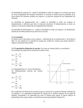 52
(b) ductilidad de rotación θ - cuando la ductilidad se mide con respecto a la rotación que tiene
un sector longitudinal del elemento estructural. La rotación se define como la pendiente de la
línea elástica del elemento medida con respecto a la posición original del eje longitudinal del
elemento.
(c) ductilidad de desplazamiento δ - cuando la ductilidad se mide con respecto al
desplazamiento o deflexión que tiene el elemento estructural. El desplazamiento se mide con
respecto a la posición original del eje longitudinal del elemento.
(d) ductilidad de deformación ε - cuando la ductilidad se mide con respecto a la deformación
unitaria de una fibra paralela al eje neutro de la sección.
3.1.4 Tenacidad
Se define como el área bajo la curva esfuerzo – deformación de un material que se lleva hasta la
falla. Es una medida de la cantidad de energía por unidad de volumen que puede absorber o
disipar un elemento hasta la falla.
3.1.5 Capacidad de disipación de energía. Si se tiene un sistema elástico y uno plástico.
El coeficiente de reducción de resistencia se define como:
kRo
Fe
Ro
Ue
Uy
Ro
Fe
Fy
Uy
Ue
Fy
Fe
Ro
==
=
==
Uy: Desplazamiento en el nivel del fluencia
Ue: Desplazamiento máximo del sistema
elástico
kRo
Fe
Ro
Ue
Uy
Ro
Fe
Fy
Uy
Ue
Fy
Fe
Ro
==
=
==
Ro: Coeficiente de reducción de resistencia para un sistema de un grado de libertad, indicado por
el subíndice o. La capacidad de disipación de energía de un sistema inelástico de un grado de
libertad, corresponde a la capacidad que tiene el sistema para reducir la fuerza elástica Fe
producida por una carga externa, a una fuerza necesaria para producir fluencia Fy.
 