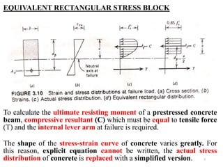 3-Flexural Analysis prestress concrete ppt | PDF