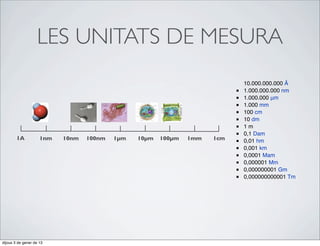 LES UNITATS DE MESURA
                                                                               10.000.000.000 Å
                                                                           ■   1.000.000.000 nm
                                                                           ■   1.000.000 μm
                                                                           ■   1.000 mm
                                                                           ■   100 cm
                                                                           ■   10 dm
                                                                           ■   1m
                                                                           ■   0,1 Dam
        1A           1nm   10nm   100nm   1µm   10µm   100µm   1mm   1cm   ■   0,01 hm
                                                                           ■   0,001 km
                                                                           ■   0,0001 Mam
                                                                           ■   0,000001 Mm
                                                                           ■   0,000000001 Gm
                                                                           ■   0,000000000001 Tm




dijous 3 de gener de 13
 