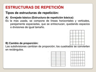 ESTRUCTURAS DE REPETICIÓN
Tipos de estructuras de repetición:
A) Enrejado básico (Estructura de repetición básica):
Es la mas usada, se compone de líneas horizontales y verticales,
   parejamente espaciadas, que se entrecruzan, quedando espacios
   o divisiones de igual tamaño.




B) Cambio de proporción:
Las subdivisiones cambian de proporción; los cuadrados se convierten
en rectángulos.
 