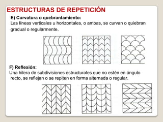 ESTRUCTURAS DE REPETICIÓN
E) Curvatura o quebrantamiento:
Las líneas verticales u horizontales, o ambas, se curvan o quiebran
gradual o regularmente.




F) Reflexión:
Una hilera de subdivisiones estructurales que no estén en ángulo
recto, se reflejan o se repiten en forma alternada o regular.
 