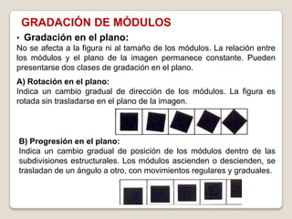 GRADACIÓN DE MÓDULOS
• Gradación en el plano:
No se afecta a la figura ni al tamaño de los módulos. La relación entre
los módulos y el plano de la imagen permanece constante. Pueden
presentarse dos clases de gradación en el plano.
A) Rotación en el plano:
Indica un cambio gradual de dirección de los módulos. La figura es
rotada sin trasladarse en el plano de la imagen.



B) Progresión en el plano:
Indica un cambio gradual de posición de los módulos dentro de las
subdivisiones estructurales. Los módulos ascienden o descienden, se
trasladan de un ángulo a otro, con movimientos regulares y graduales.
 