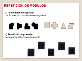 REPETICIÓN DE MÓDULOS

G) Repetición de espacio:
Las formas son positivas o son negativas.




H) Repetición de gravedad:
No se puede utilizar repetidamente
 