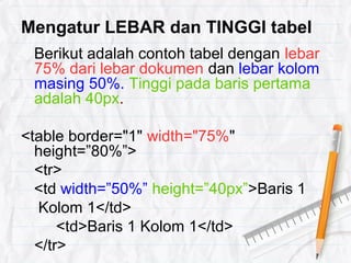 Mengatur LEBAR dan TINGGI tabel
Berikut adalah contoh tabel dengan lebar
75% dari lebar dokumen dan lebar kolom
masing 50%. Tinggi pada baris pertama
adalah 40px.
<table border="1" width="75%"
height=”80%”>
<tr>
<td width=”50%” height=”40px”>Baris 1
Kolom 1</td>
<td>Baris 1 Kolom 1</td>
</tr>
 