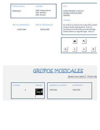 TIPO DE MÚSICA:       ALBUMES:                          HIT'S:

MERENGUE              1990: Independiente               AJENA-PEGAME TU VICIO-A
                      1991: Mi More                     DORMIR JUNTICOS-PARA
                      1993: Ámame                       SIEMPRE

                                                        HISTORIA:

AÑO DE SURGIMIENTO:   AÑO DE LANZAMIENTO:               Se inició en la música a los nueve años cuando
                                                        empezó recibir clases guitarra. A los 15,
     02/07/1984             09/05/1990                  participa en el Festival de la voz de Santiago,
                                                        donde obtiene un segundo lugar . A los 17,




                      GRUPOS MUSICALES
                                                                 Agregar nuevo registro   Eliminar registro



Id CODIGO:            IMAGEN:            NOMBRE DE LA BANDA:          INTEGRANTES:

              8                          TOBY MAC                     TOBY MAC
 