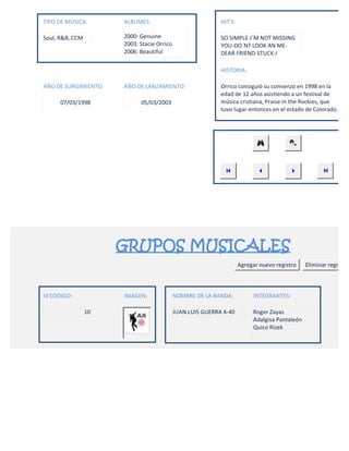 TIPO DE MÚSICA:       ALBUMES:                              HIT'S:

Soul, R&B, CCM        2000: Genuine                         SO SIMPLE-I´M NOT MISSING
                      2003: Stacie Orrico                   YOU-DO´NT LOOK AN ME-
                      2006: Beautiful                       DEAR FRIEND-STUCK-I

                                                            HISTORIA:

AÑO DE SURGIMIENTO:   AÑO DE LANZAMIENTO:                   Orrico consiguió su comienzo en 1998 en la
                                                            edad de 12 años asistiendo a un festival de
      07/03/1998            05/03/2003                      música cristiana, Praise in the Rockies, que
                                                            tuvo lugar entonces en el estado de Colorado.




                      GRUPOS MUSICALES
                                                                     Agregar nuevo registro    Eliminar registro



Id CODIGO:            IMAGEN:               NOMBRE DE LA BANDA:           INTEGRANTES:

                 10                         JUAN LUIS GUERRA 4-40         Roger Zayas
                                                                          Adalgisa Pantaleón
                                                                          Quico Rizek
 