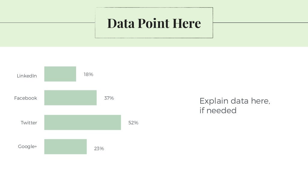 Data Point Here Explain data