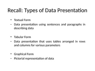 Recall: Types of Data Presentation
• Textual Form
- Data presentation using sentences and paragraphs in
describing data
• Tabular Form
- Data presentation that uses tables arranged in rows
and columns for various parameters
• Graphical Form
- Pictorial representation of data
 