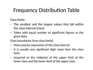 Frequency Distribution Table
Class limits
- The smallest and the largest values that fall within
the class interval (class)
- Taken with equal number of significant figures as the
given data.
Class boundaries (true class limits)
- More precise expression of the class interval
- It is usually one significant digit more than the class
limit.
- Acquired as the midpoint of the upper limit of the
lower class and the lower limit of the upper class
 