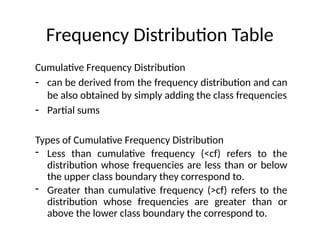 Frequency Distribution Table
Cumulative Frequency Distribution
- can be derived from the frequency distribution and can
be also obtained by simply adding the class frequencies
- Partial sums
Types of Cumulative Frequency Distribution
- Less than cumulative frequency (<cf) refers to the
distribution whose frequencies are less than or below
the upper class boundary they correspond to.
- Greater than cumulative frequency (>cf) refers to the
distribution whose frequencies are greater than or
above the lower class boundary the correspond to.
 