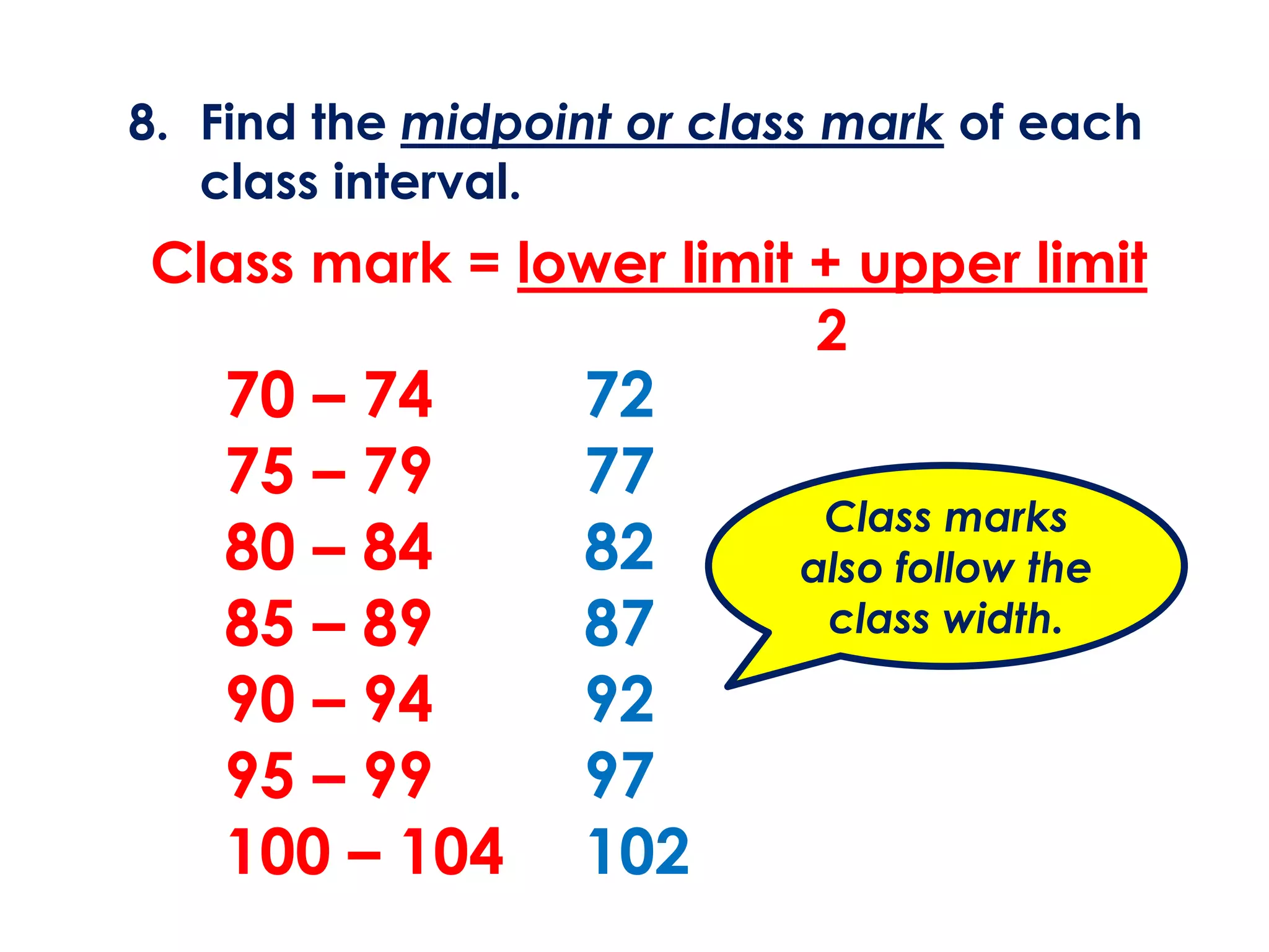 Frequency Distributions and Graphs | PPTX