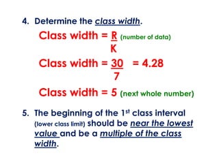 Frequency Distributions and Graphs PPTX