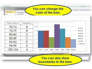 Frequency Distributions and Graphs | PPTX