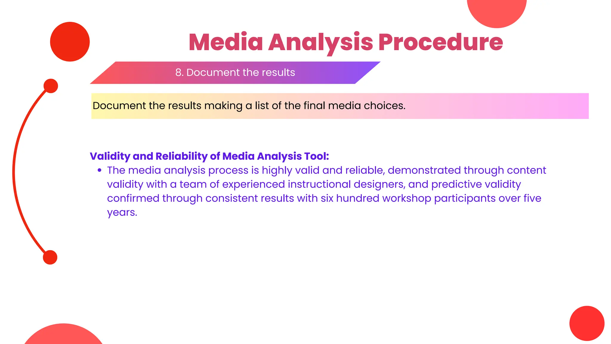 Media Analysis Procedure
8. Document the results
Document the results making a list of the final media choices.
Validity and Reliability of Media Analysis Tool:
The media analysis process is highly valid and reliable, demonstrated through content
validity with a team of experienced instructional designers, and predictive validity
confirmed through consistent results with six hundred workshop participants over five
years.
 