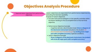 Objectives Analysis Procedure
Lesson objectives are separated from performance objectives by
excluding the learned capability.
Purpose of Lesson Objective:
Focuses instructional designer on the specific activities within
the lesson leading to the accomplishment of the terminal
objective.
Performance Objective Example:
Cognitive domain, discrimination level: Given a diagram of
the electronic instrument (situation), the student will
discriminate each functional part by circling each major
part with complete accuracy (special condition).
Lesson Objective Example:
Given a diagram of the electronic instrument, the student
will circle all major parts with complete accuracy."
7. Separate lesson objectives from performance
objectives.
 