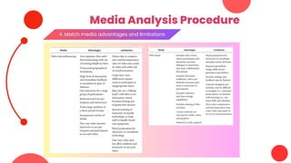 Media Analysis Procedure
4. Match media advantages and limitations
 