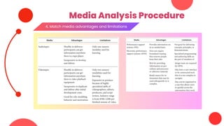 Media Analysis Procedure
4. Match media advantages and limitations
 